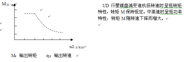 UD行星錐盤（pán）減變速機（jī）應用單螺杆泵淺析